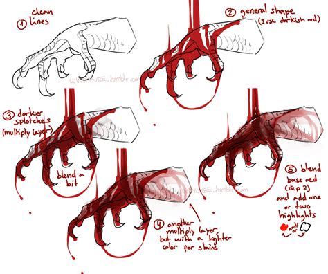 how do you find references for gorehorror art I really love a lot of horror comics, so I wanna learn how to draw horror, but where could I find references, preferably without having to Google weird and mildly suspicious things Should I get things from shows and films 3. . Gore poses drawing